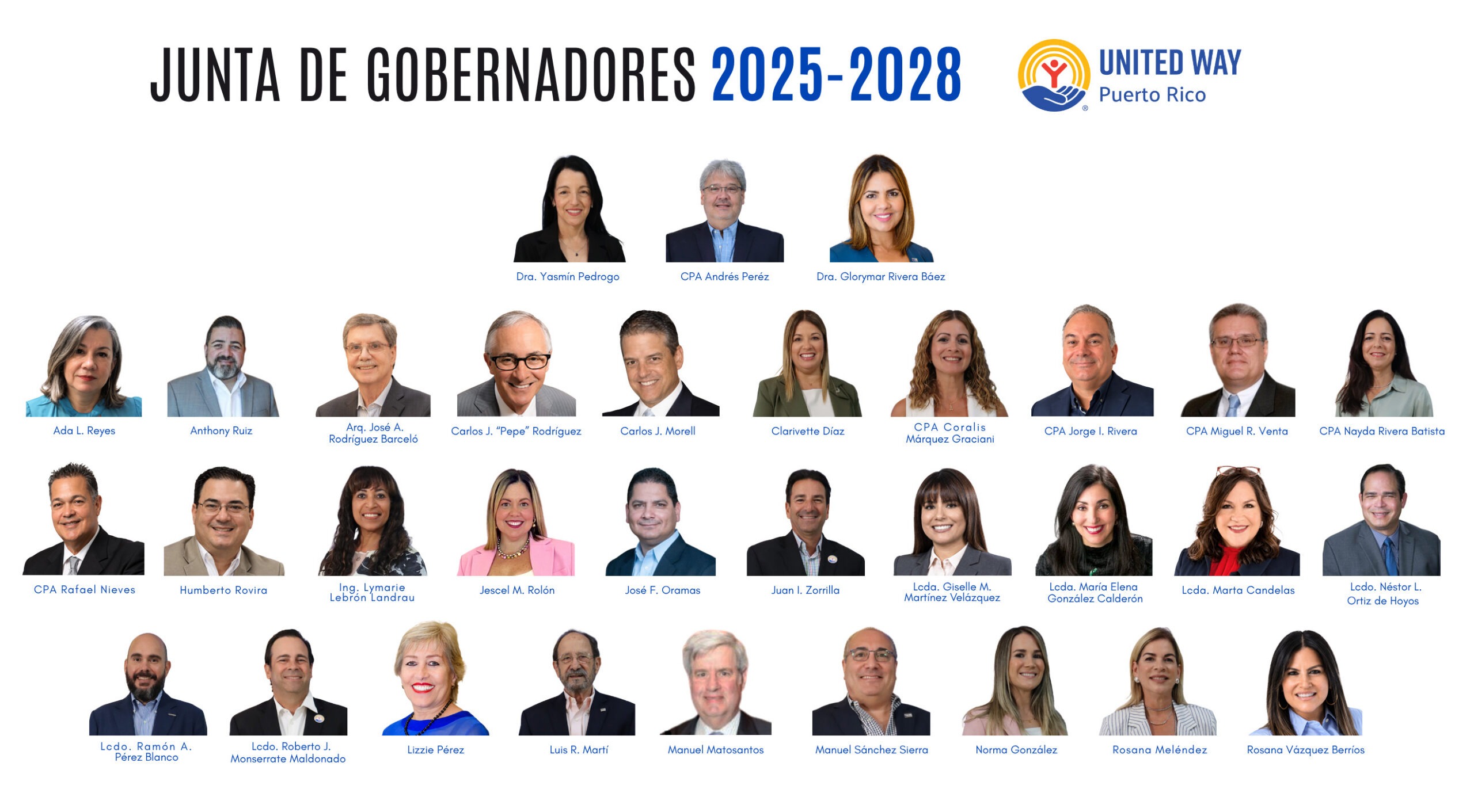 Junta de Gobernadores